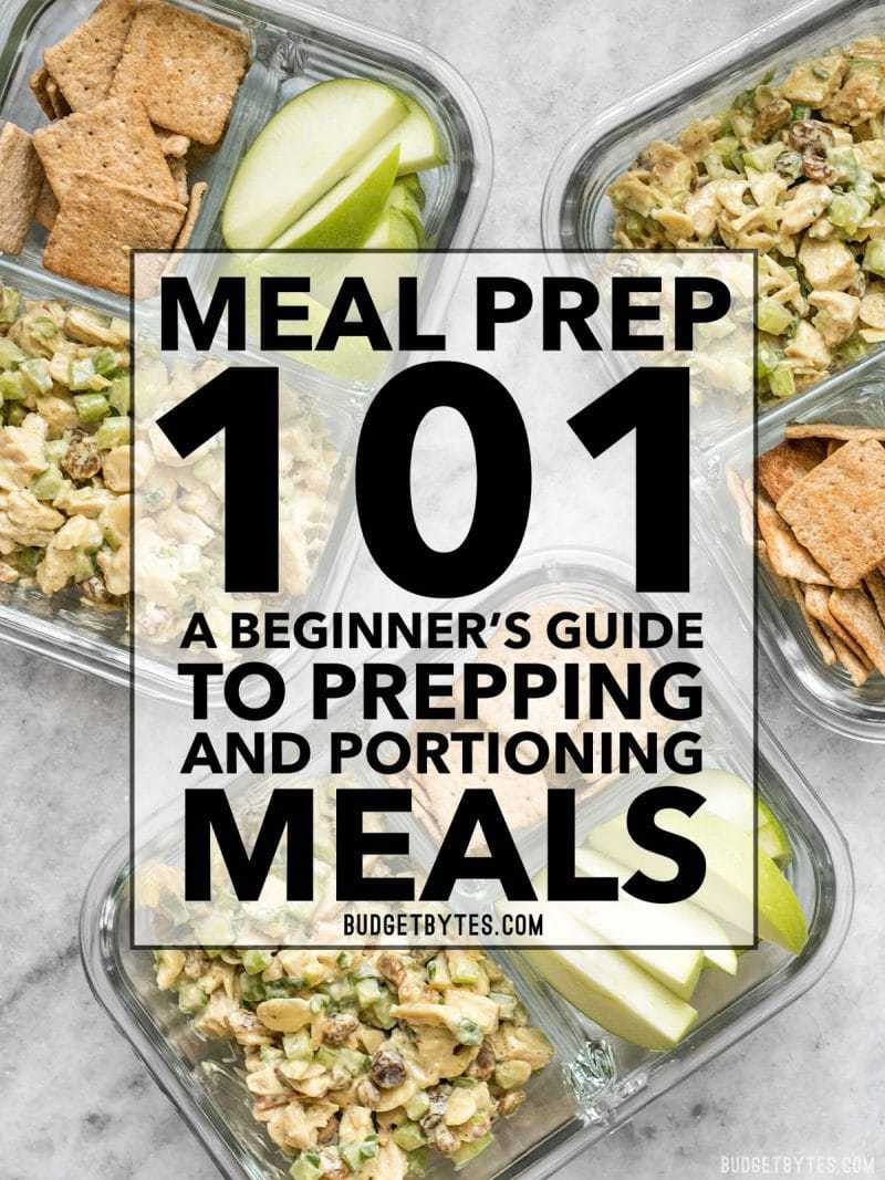 Meal Prep 101: Your Complete Guide to Simplifying Weight Loss with