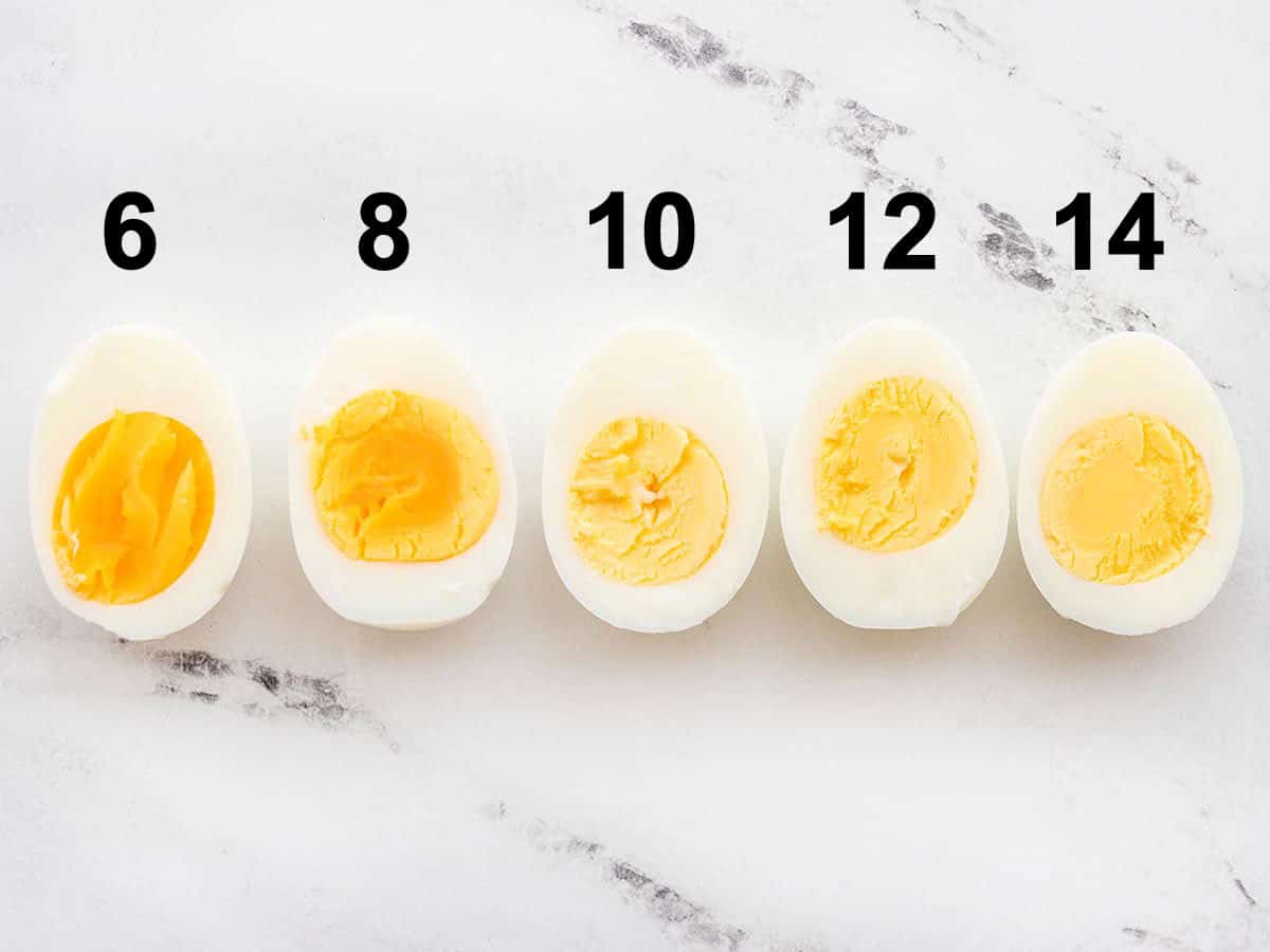 to Make Hard Eggs - Budget Bytes
