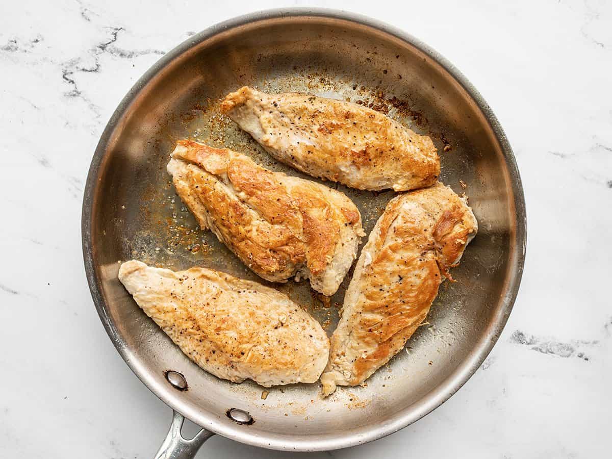 How to Cook Chicken Breast in a Pan - Budget Bytes