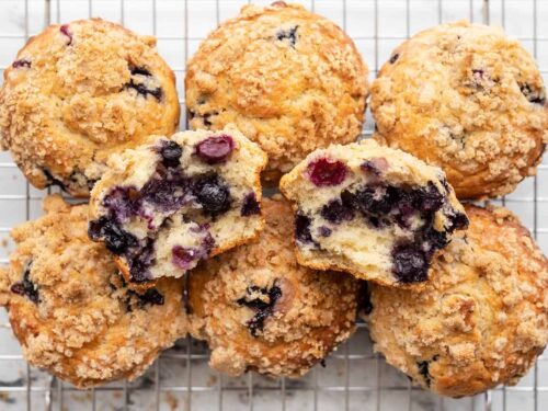 Homemade Blueberry Muffins - Budget Bytes